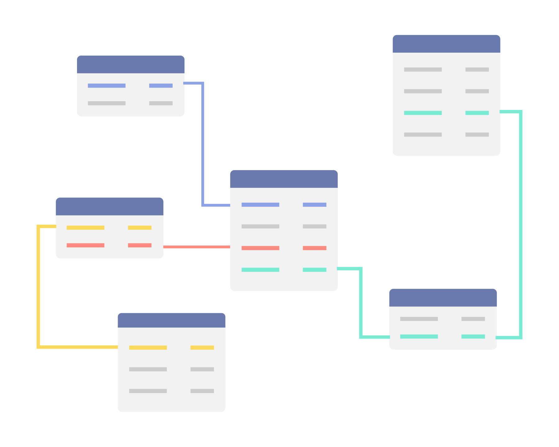 Zwei starke ExpressionEngine-Features: Relationships-Felder und der Fluid-Feldertyp