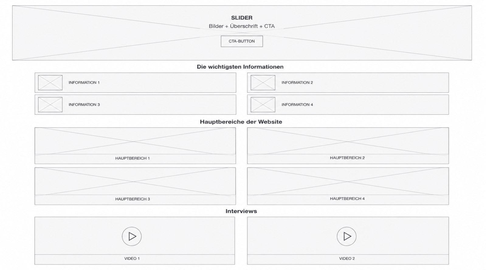 wireframe-segert-kunde_1.png